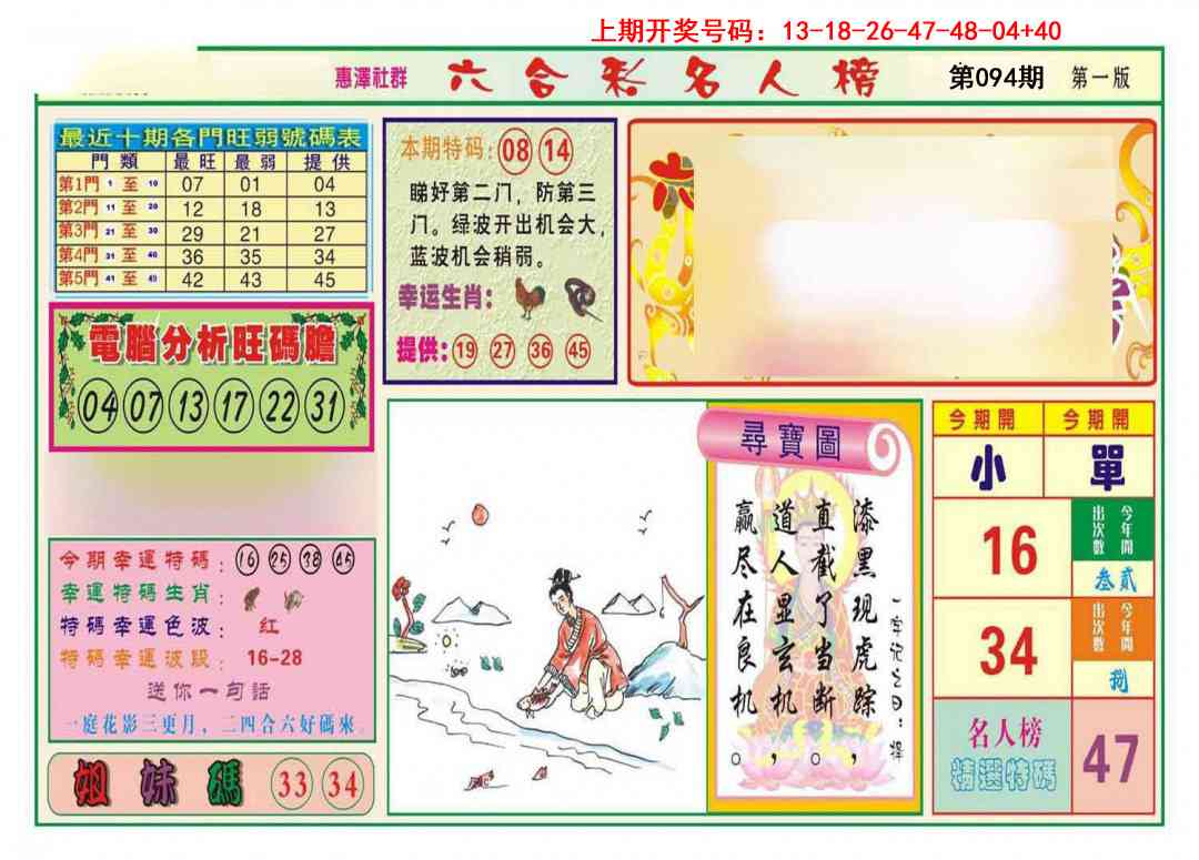 094期名人榜A[图]