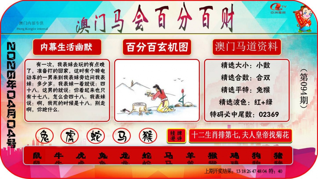 094期百分百财经[图]